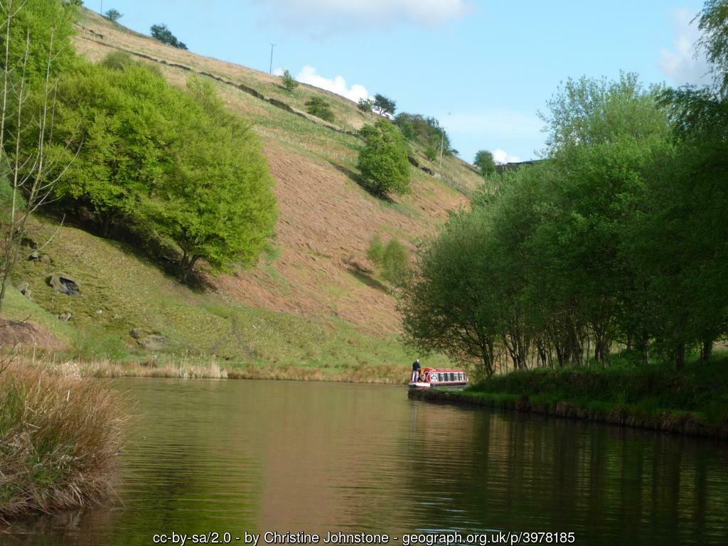 Manchester Half Canalathon